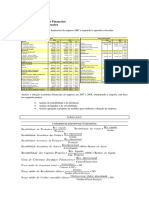 Exercicio Analise Financeira