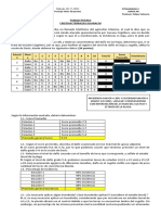 Trabajo+Práctico+Fitosanidad+II CRISTIAN TERRAZAS