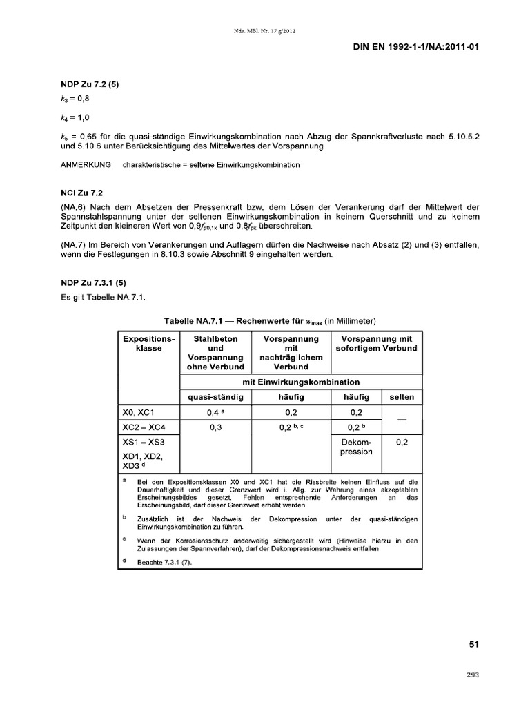 Anexo DIN EC2 Item 7.3 PDF