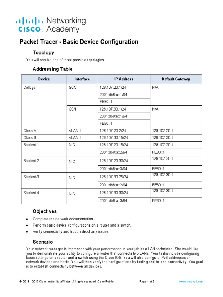 Packet Tracer 10.4.3 Basic Device Configuration