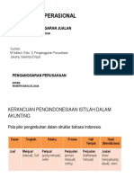 Anggaran Operasional - Anggaran Jualan