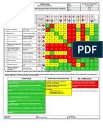 Tabla de Incompatibilidad de PQ-GHS