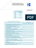 Informe General de Proyectos 2010-2014 Educacion