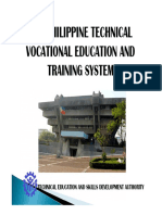 The Philippine TVET System-NEDA-Aug20 [Compatibility Mode]