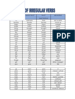 List Irregular Verbs