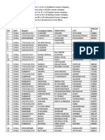 Tracking List 19-25 Nov