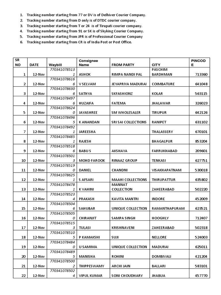 Tracking List 12 Nov. | PDF