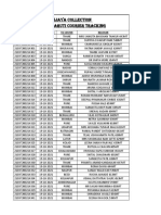 Vijaya Collection Shree Maruti Courier Tracking: Document No Booking Date To Center Receiver