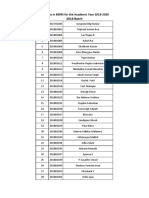 2018 Batch: Students in BSMS For The Academic Year 2019 2020