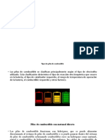 Tipos de Pilas de Combustible