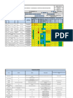 F-045 Matriz de Riesgos y Vulnerabilidad - Gestión Del Riesgo de Desastres - Tuneles