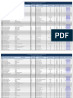 b1_El_Directorio_Completo_Institucion_EERSSA_marzo_2019