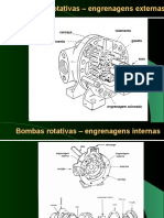 Bombas rotativas - Princípios e componentes