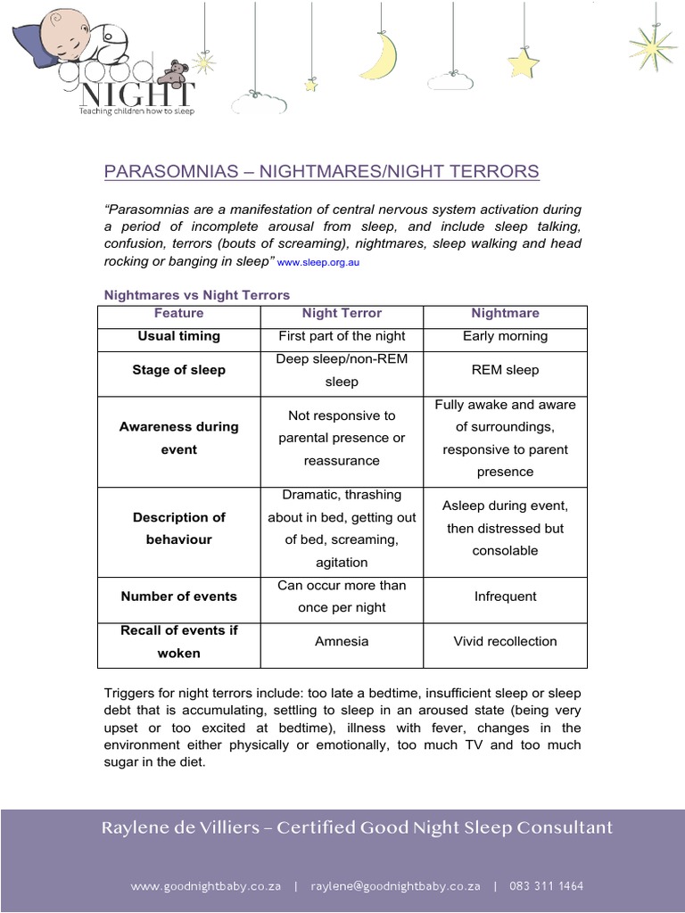 Night Terrors vs. Nightmares Explained | PDF | Sleep | Nightmare