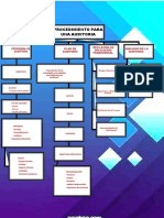 Esquema Btrabajo N° 6