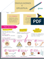 Convulsiones y Epilepsia