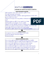 Diagrama conceitual de paciente com depressão e baixa autoestima