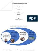 Diagrama de Sistemas