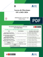 PPT PROCESO DE ELECCIONES