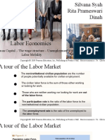 Labor Market EMIMA