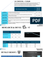 Team Member Key Decisions/Actions Taken Function Name & Round No