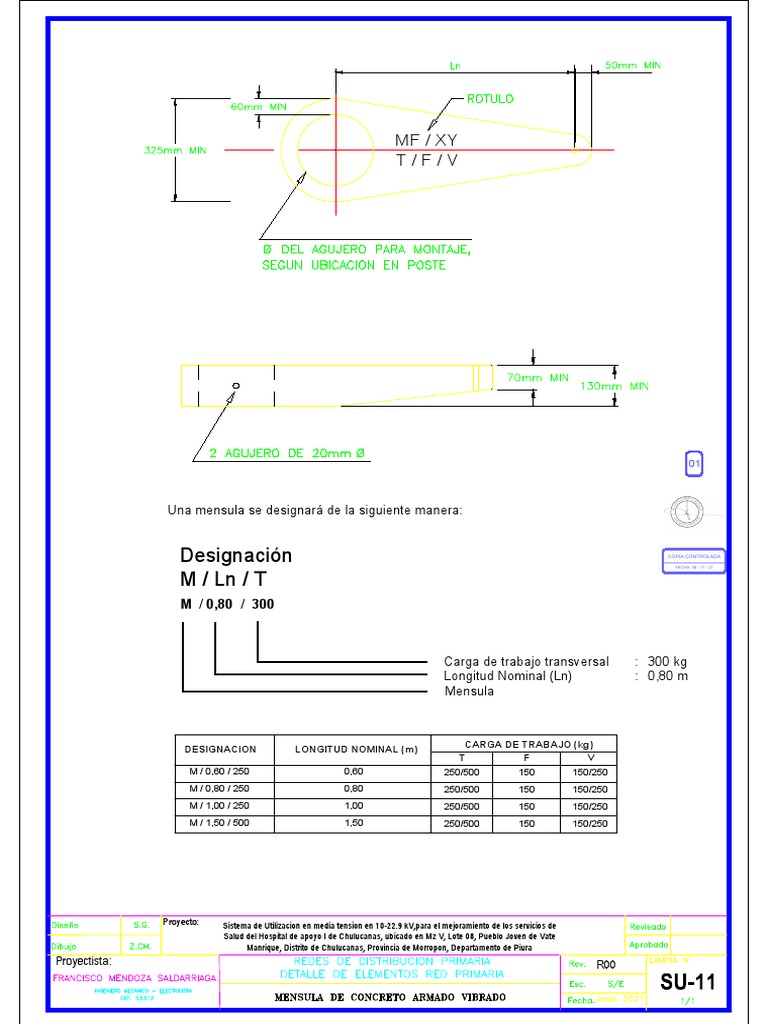 Su 11 | PDF