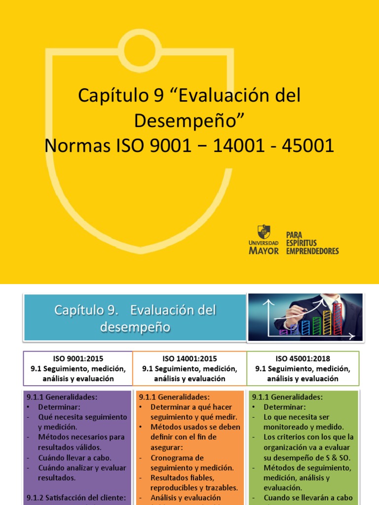 Evaluación del desempeño y mejora continua en sistemas de gestión | PDF ...