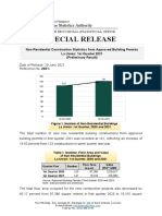 Special Release: Philippine Statistics Authority