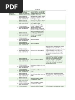 Download KLUSISMINBAKUMbyYantiYuliantiDewatmokoSN54701578 doc pdf