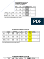 Informasi Tarif