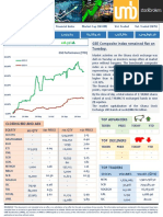 Daily Market Update 14.12.2021