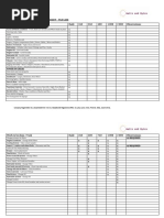 Lubrication & Maintenance Chart TLB Case (Andy)