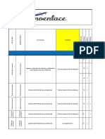 Matriz RAM