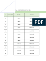 Comunicacion y Matematicas