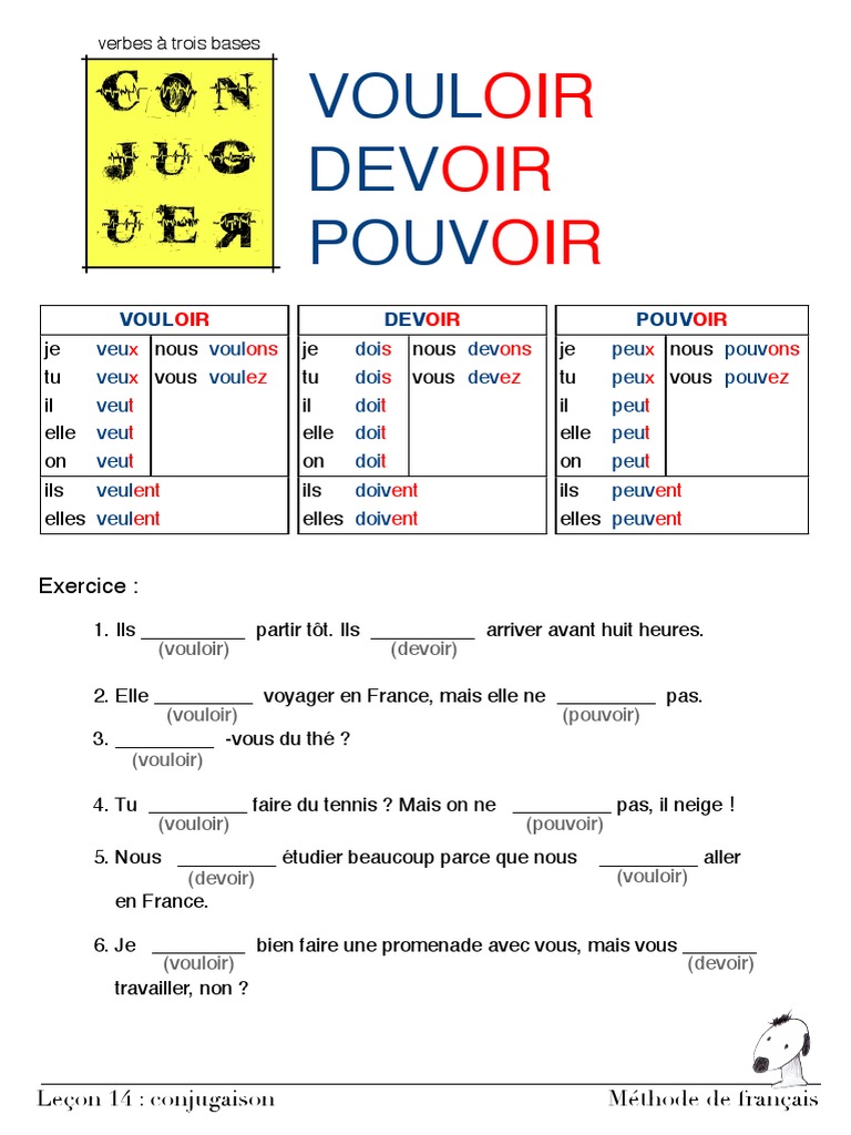 Devoir Conjugaison Francais Vouloir Devoir Pouvoir | PDF