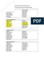 Grupos para Autoevaluación Institucional.