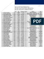 Relación de Vacunación 1er Grupo