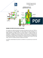Bomba de Direccion