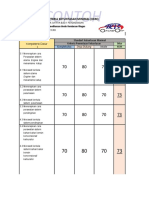 Contoh: Kriteria Ketuntasan Minimal (KKM)