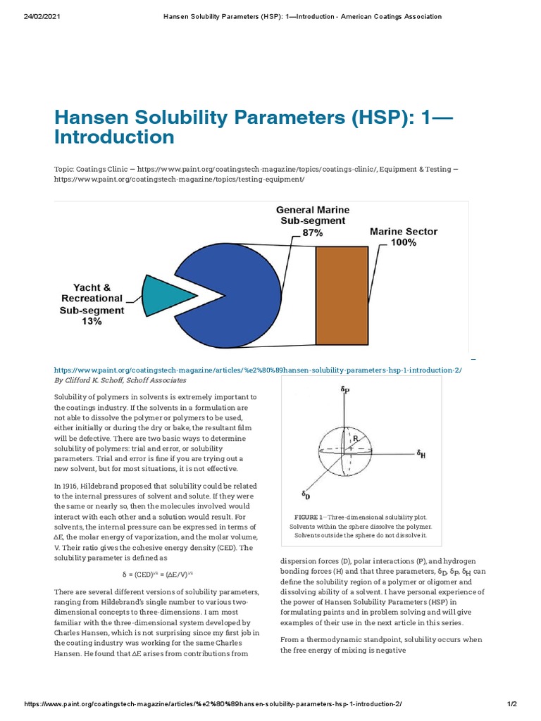 Introduction to Hansen Solubility Parameters | PDF | Solvent | Solubility