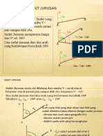 Sudut Jurusan Dan Koordinat Titik