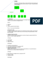 Types of Transmission Media: Twisted Pair, Coaxial, Fiber Optic