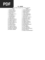 10 - AGOR: San Roque / Bani / Pantat / San Antonio / Siruma