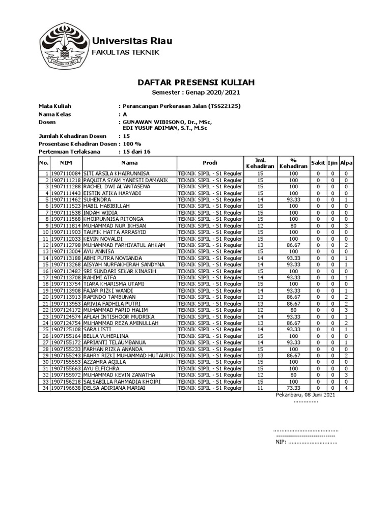 Perancangan Perkerasan Jalan A Pdf