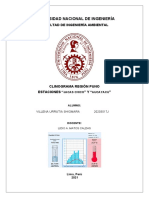 Climograma PDF