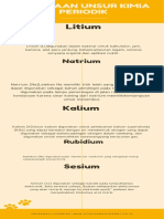 Unsur Kimia Periodik dan Kegunaannya