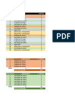 TABULACION