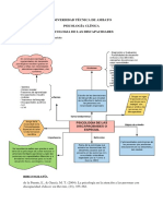 PSC Discapacidades