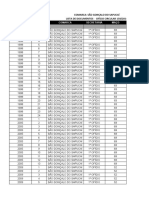 Lista de documentos da comarca de São Gonçalo do Sapucai