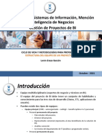 4 Fases Gestion de Proyectos Bi - Equipo de Proyecto Bi